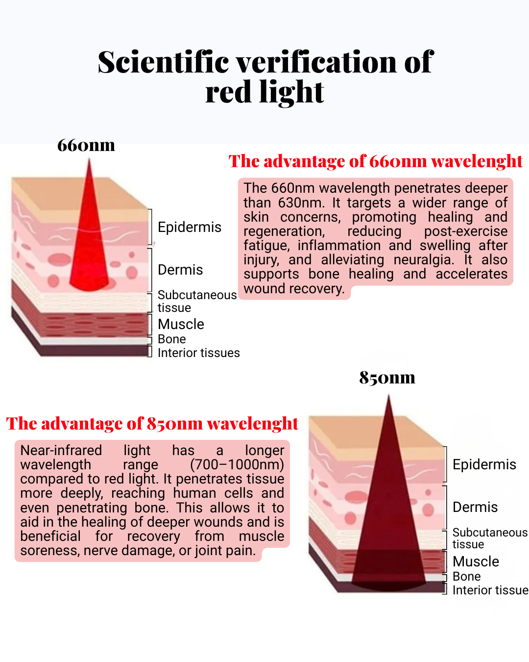 Red Light Mat